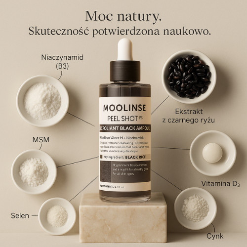 Peel Shot ClearSkin